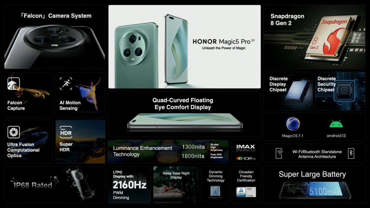 Honor Magic5 Pro با سنسور دوربین سفارشی 1/1.12 اینچی رونمایی شد، وانیلی Magic5 در ادامه