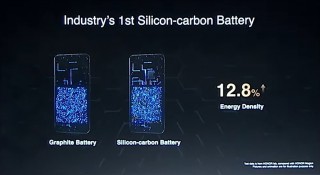 A silicon-carbon battery is 12.8% more energy dense than a typical lithium battery of the same size