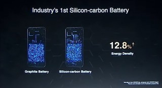 Uma bateria de silício-carbono é 12,8% mais densa em energia do que uma bateria de lítio típica do mesmo tamanho