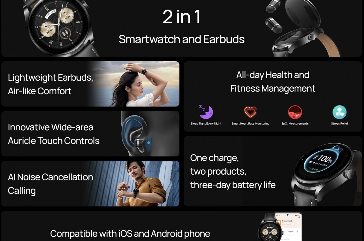 ساعت هوشمند Huawei Watch Buds 2-in-1 در اروپا معرفی <a href=