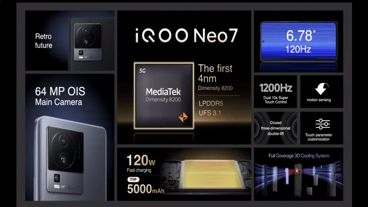 iqoo neo 7 camera