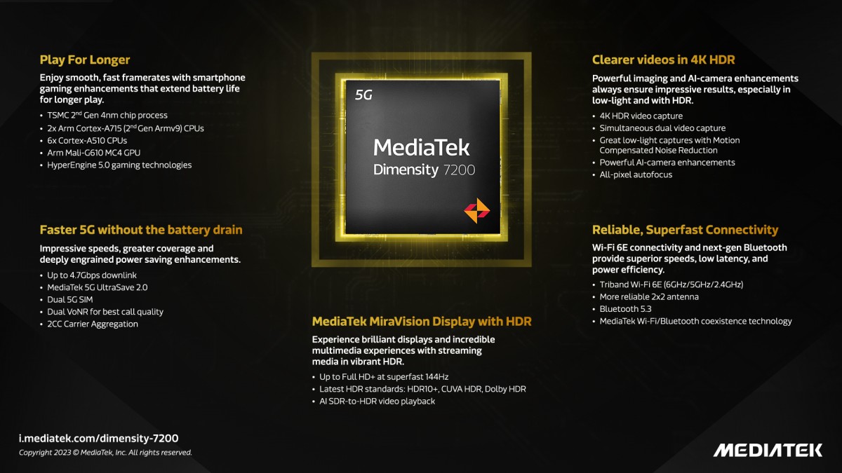 MediaTek announces Dimensity 7200, its first midrange chipset on the 4nm process