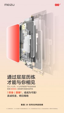 Meizu 20: strict quality controls