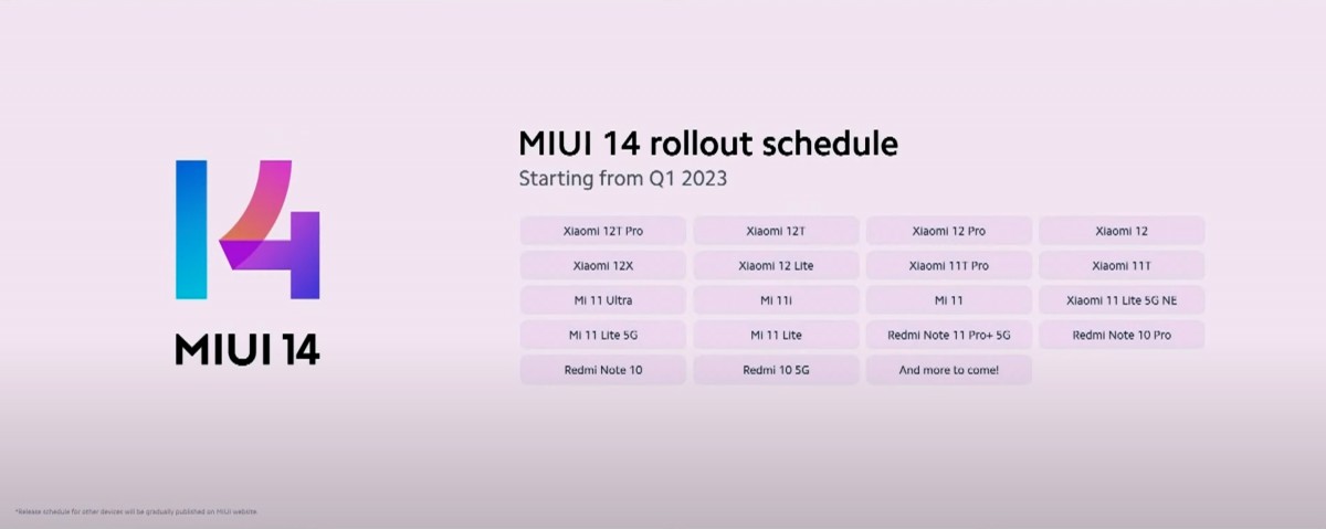 Xiaomi shares a list of smartphones soon to receive MIUI 14