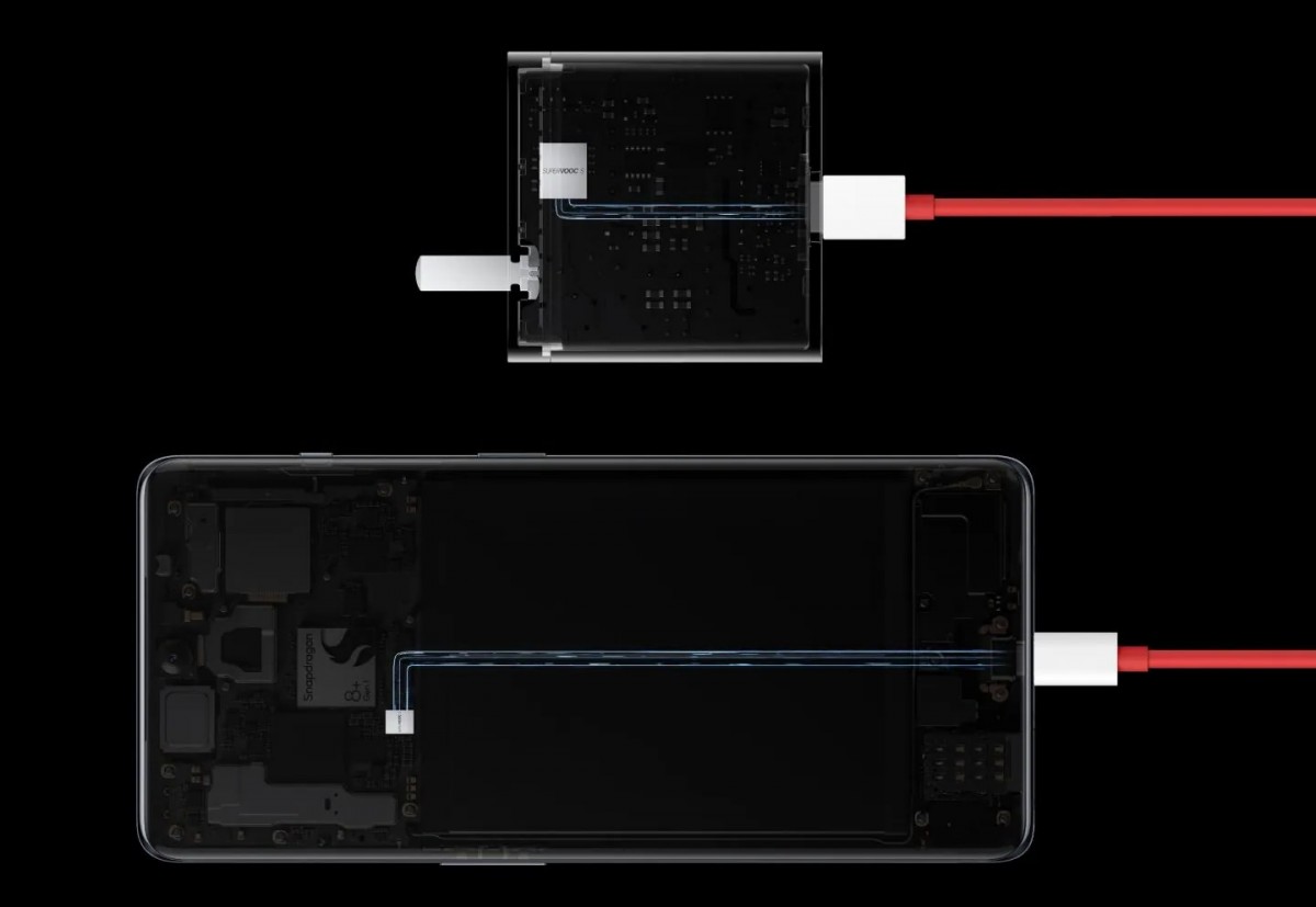 一部驍龍8 Gen2，另一部驍龍8+：OnePlus 11 與 OnePlus 11R 正式在國際市場登場；大馬2月14日發布！ 9