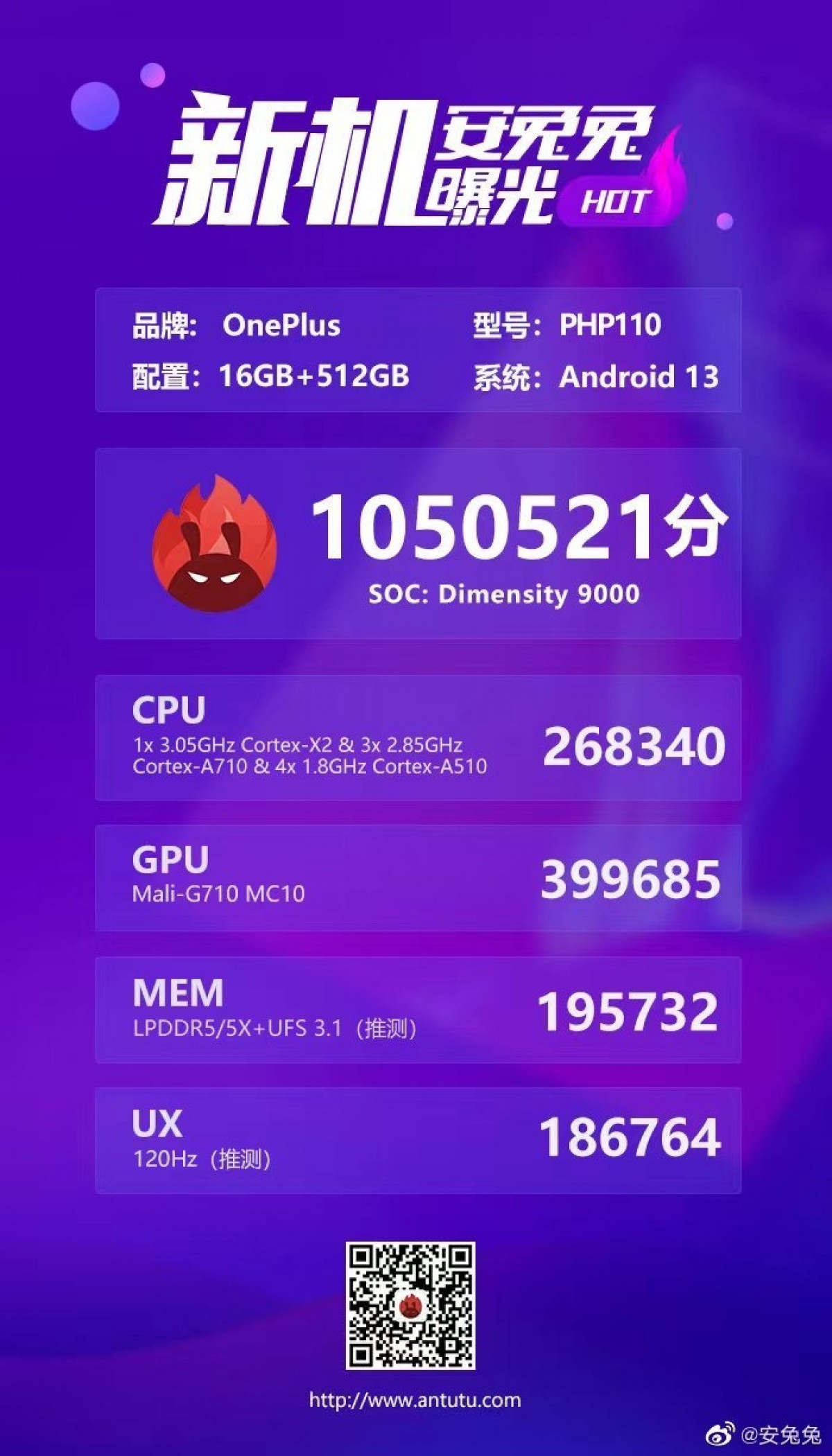 OnePlus Ace 2 with Dimensity 9000 gets benchmarked at AnTuTu