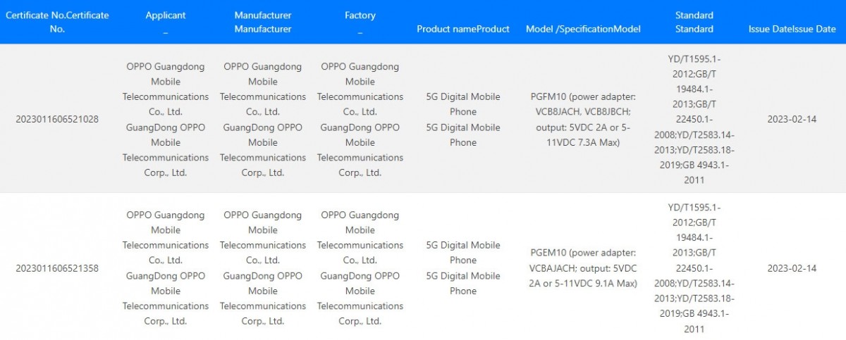 Oppo Find X6 Pro listed with 100W charging, Find X6 to support only 80W