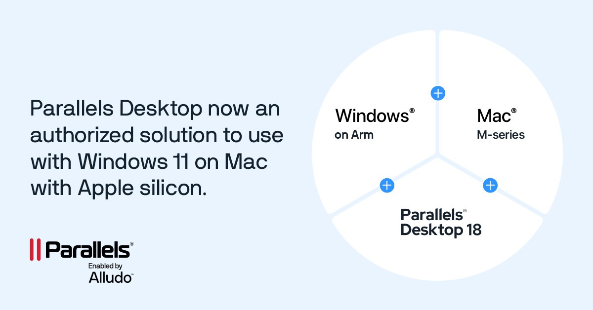 Parallels Desktop اکنون می تواند ویندوز 11 را روی مک های مجهز به سیلیکون اپل اجرا کند