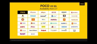 Retailers that will offer the Poco X5 and X5 Pro