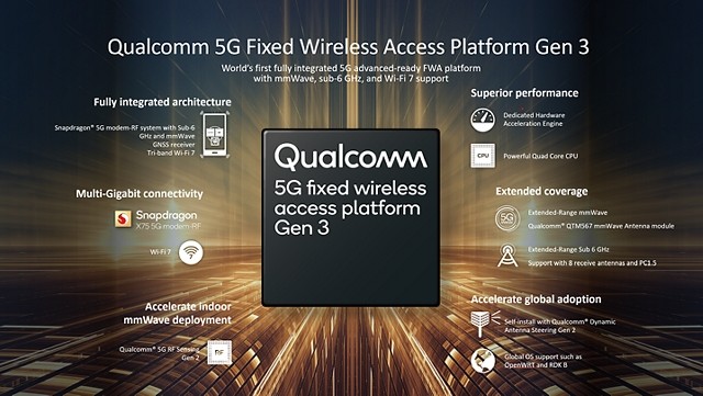 Snapdragon X75 X72 modem 5G