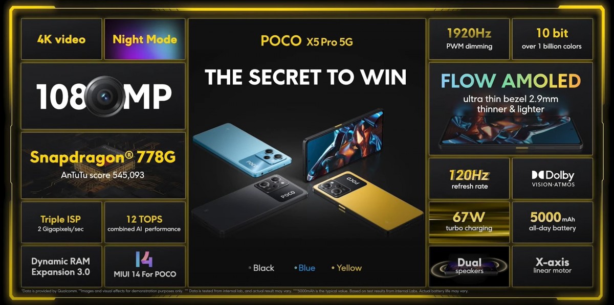 Poco X5 Pro leaks with Snapdragon 778G, vanilla X5 with Snapdragon 695  follows -  news