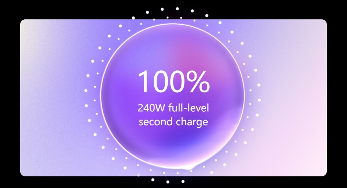 Realme GT3 debuts with 240W fast charging. Here's our video preview - revü