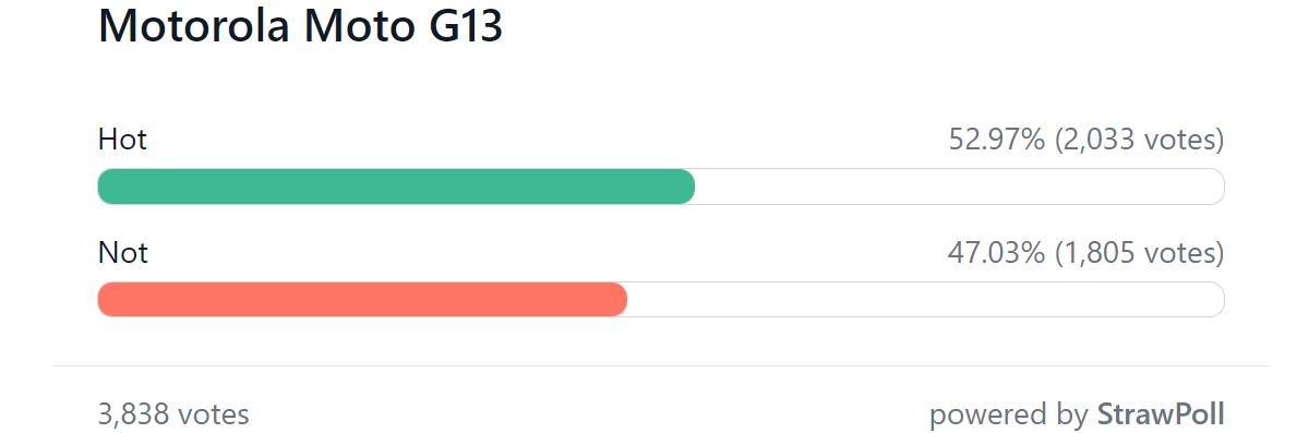  Motorola's new mid-rangers split opinions