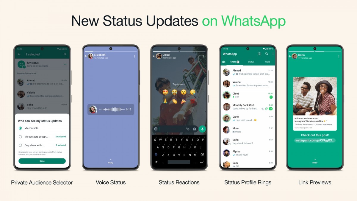 whatsapp-s-status-feature-gets-a-ton-of-new-functionality-including