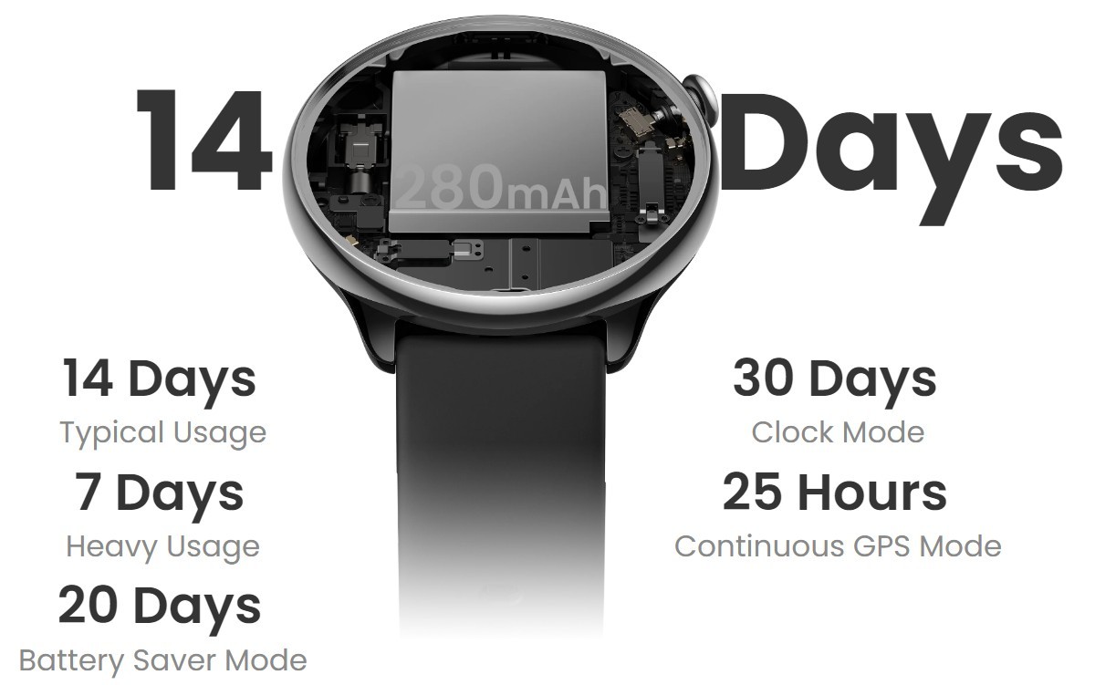 Amazfit выпускает смарт-часы GTR Mini диаметром 42 мм с 14-дневным временем автономной работы