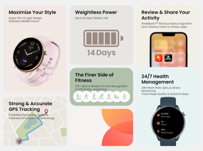 Amazfit launches 42mm GTR Mini smartwatch with 14-day battery life