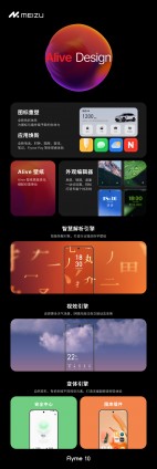 Flyme 10 key features