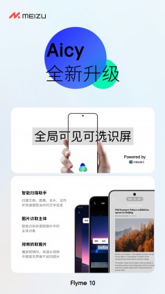 Flyme 10 key features