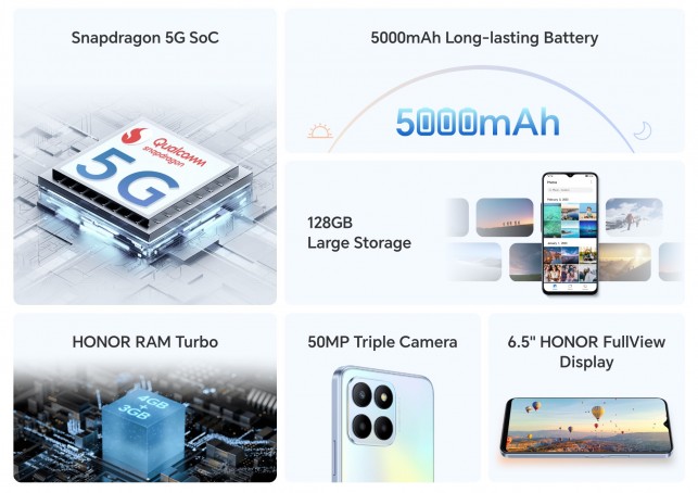 HONOR 70 Lite : SoC Snapdragon 5G - HONOR FR