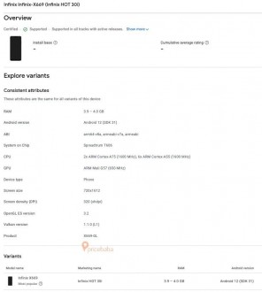 Infinix Hot 30i details from the Google Play Console