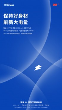Meizu 20 Pro key specs' teaser posters