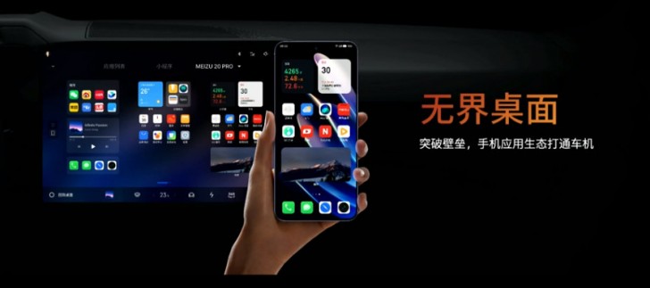 Meizu's car software Flyme Auto debuts