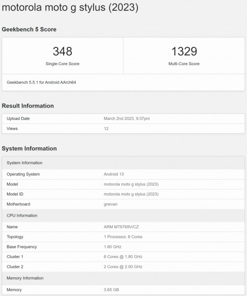 Motorola Moto G Stylus (2023) passes through Geekbench revealing key specs