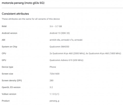Motorola Moto G53s 5G در کنسول Google Play فهرست شده است