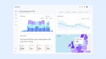 The Nokia Pure UI can be used to build complex, information-rich dashboards