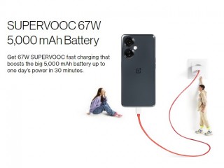 OnePlus Nord CE 3 Lite будет иметь аккумулятор емкостью 5000 мАч с быстрой зарядкой 67 Вт.