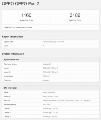 Oppo Pad 2 benchmark results: Geekbench 6.0.0