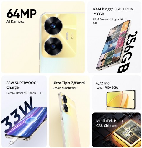 رسمی است: Realme C55 با مینی کپسول شبیه جزیره دینامیک اپل در 7 مارس عرضه می شود