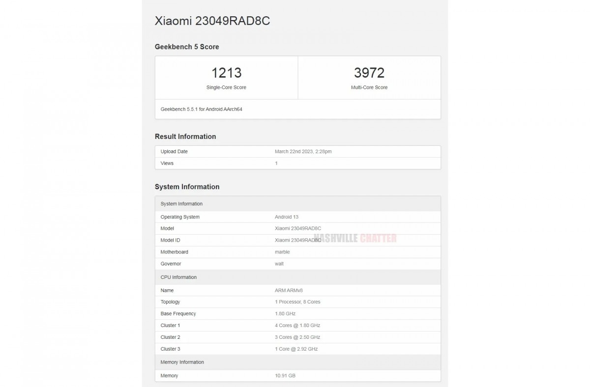 Redmi Note: Redmi Note 13 Pro Global Variant with Snapdragon 7s Gen 2  Visits Geekbench