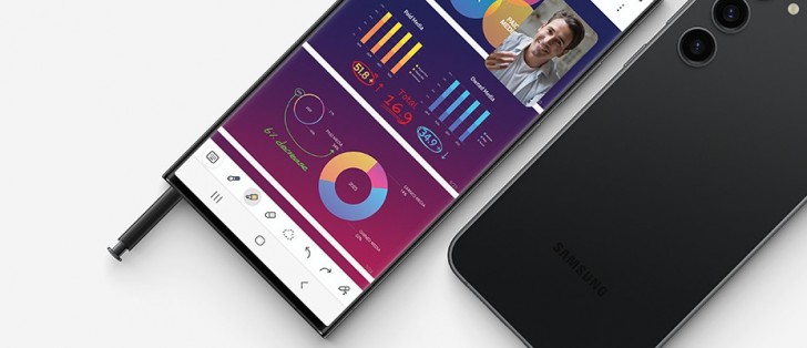 Samsung Galaxy S23 and S23 Ultra Enterprise Edition launch in Australia - Vimarsana News
