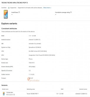 Tecno Pop 7 on the Google Play Console