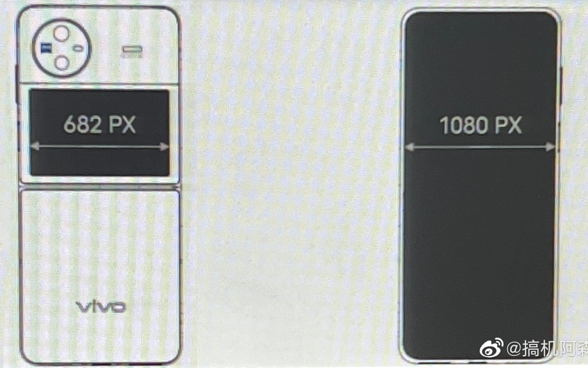 A schematic showing the vivo X Flip design