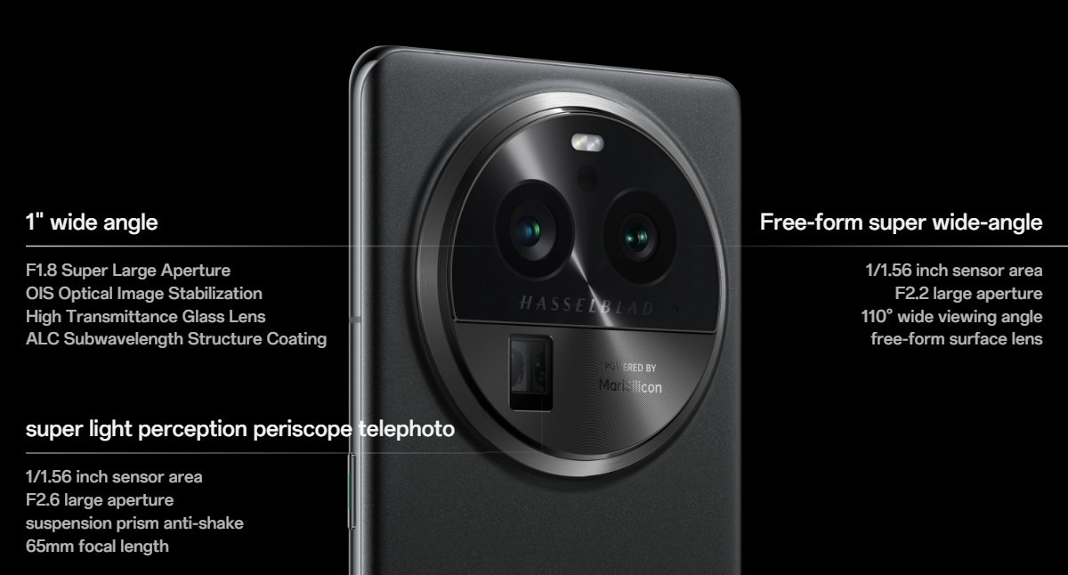 Oppo Find X6 Pro camera setup