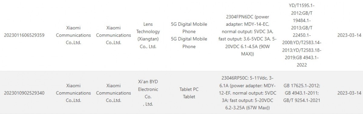 Xiaomi 13 Ultra and Xiaomi Pad 6 at 3C