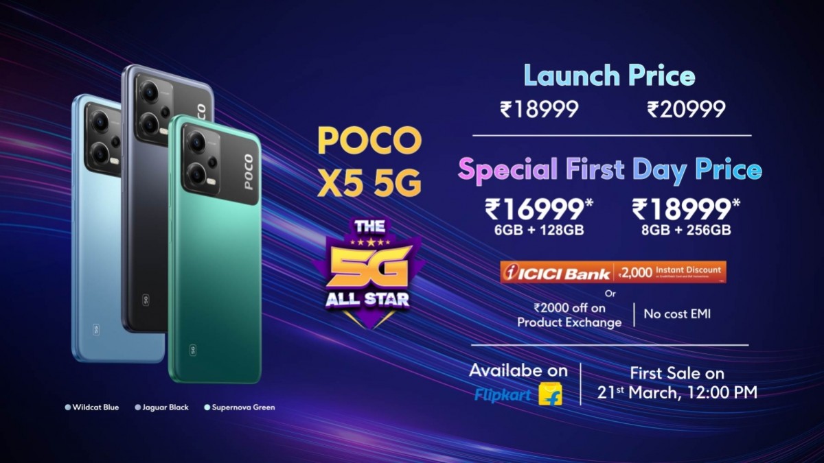 Poco X5 finally reaches India