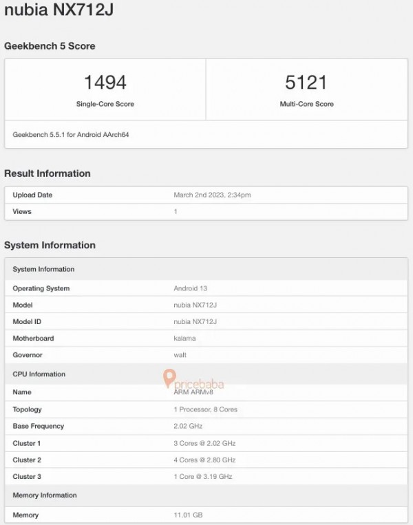 ZTE nubia Z50 Ultra passes through Geekbench ahead of launch