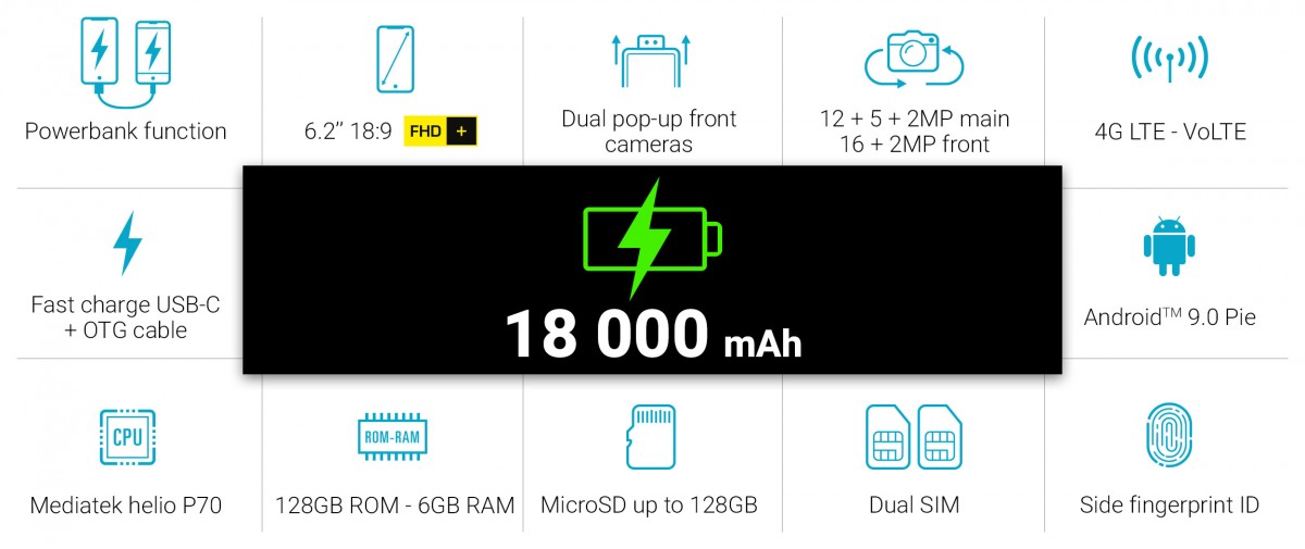  the phones that weren’t part 1 – is 18,000mAh big enough?