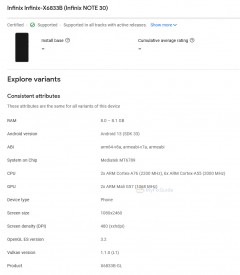 Infinix Note 30 details from the Google Play Console