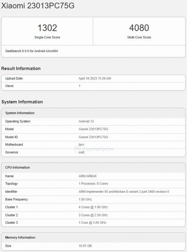 Suposta listagem do Poco F5 Pro no Geekbench