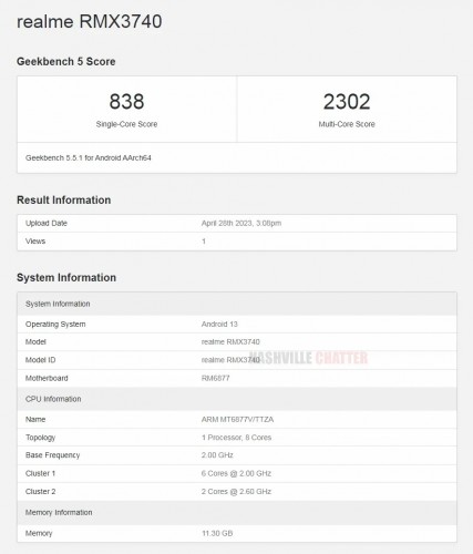 Realme 11 Pro+ scorecard on Geekbench