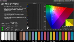 sRGB preset, Warm: 140 nits