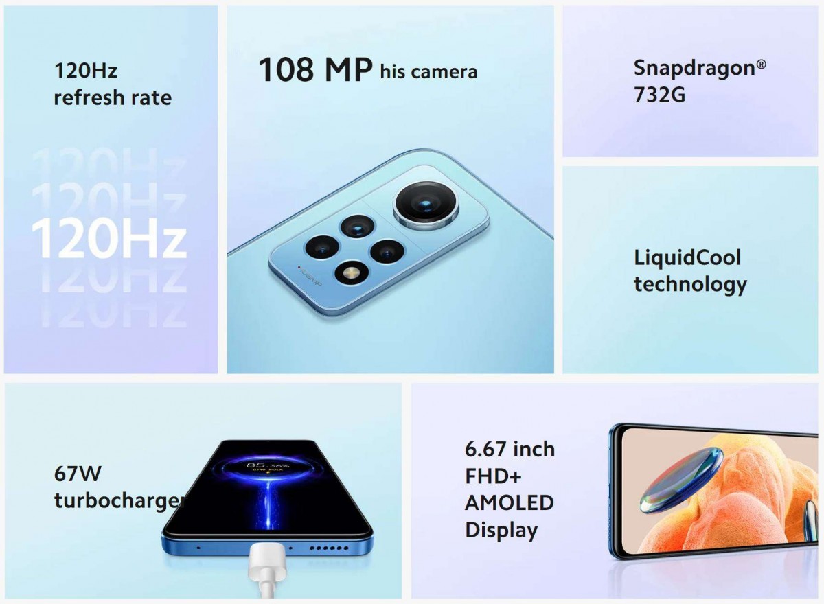 Here are the detailed specs of the Xiaomi Redmi Note 12 Pro 4G