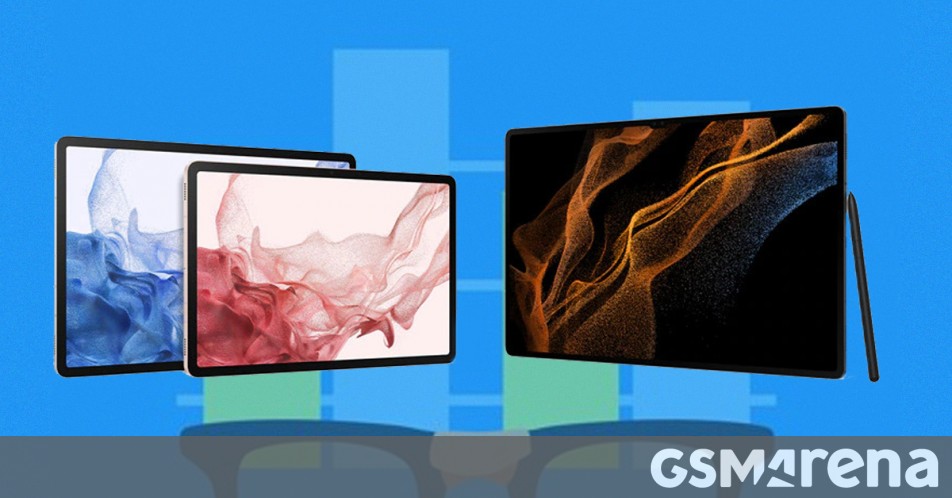 Samsung Galaxy Tab S9 and Tab S9 Ultra appear on Geekbench