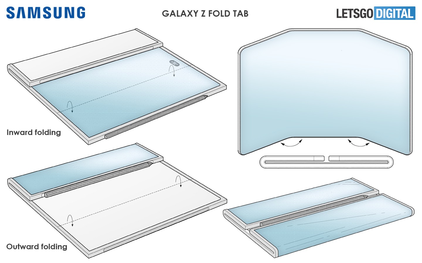 A dual-folding tablet design patented by Samsung