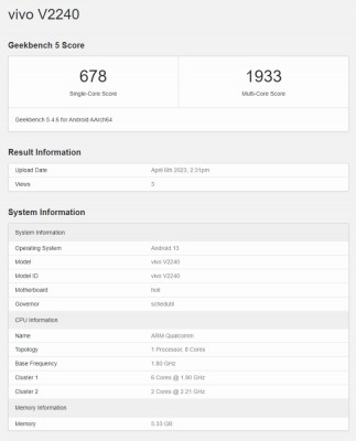 Geekbench 5 scorecard: vivo T2 with a Snapdragon 695 chipset