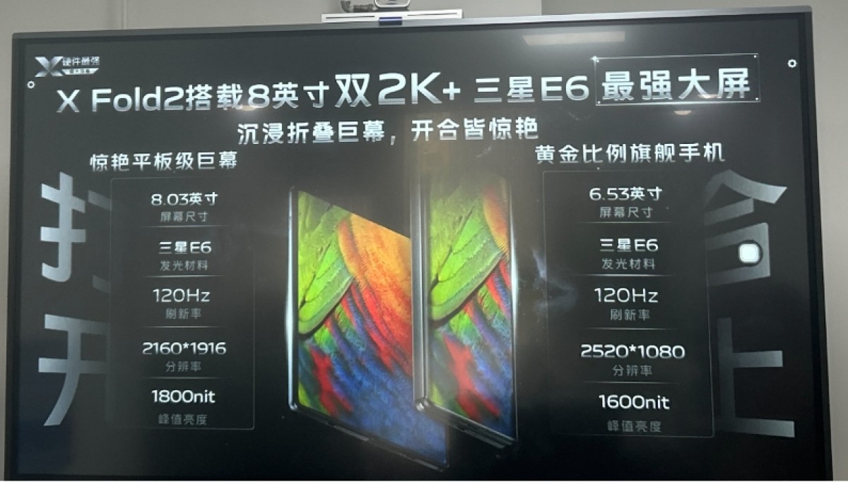 Leaked vivo X Fold2 specs confirm rumors - Snapdragon 8 Gen 2, 120W charging